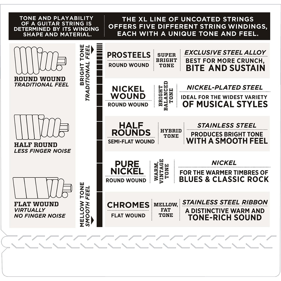 D'Addario EPS170-6 ProSteels 6-String Bass Set, 30-130 Long Scale - Image 2