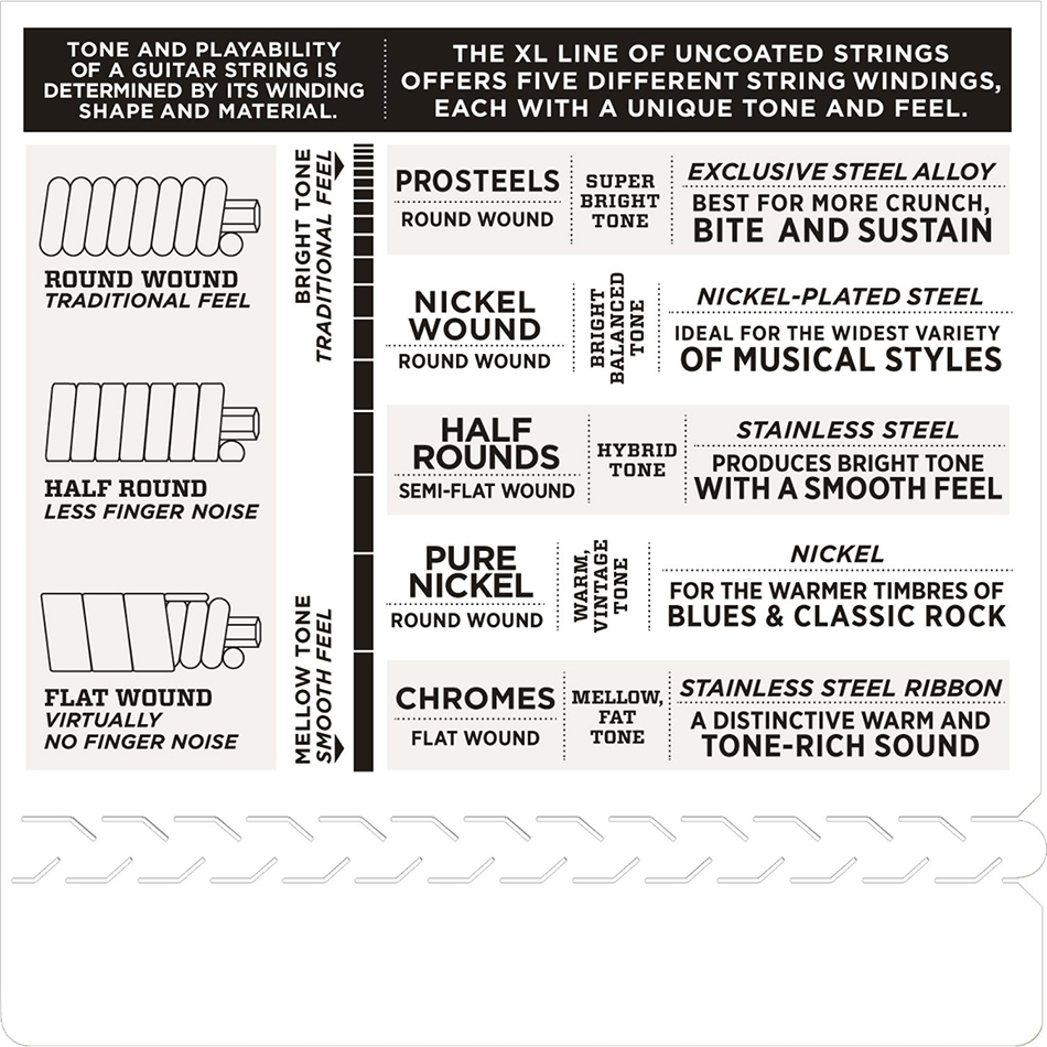 D'Addario EPN110 Pure Nickel Electric Strings, Reg Light - Image 2