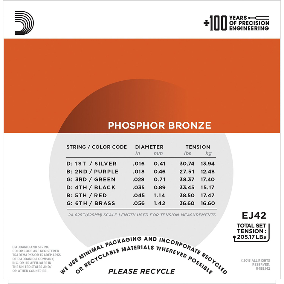 D'Addario EJ42 Resophonic Guitar Strings - Phosphor Bronze - Image 3